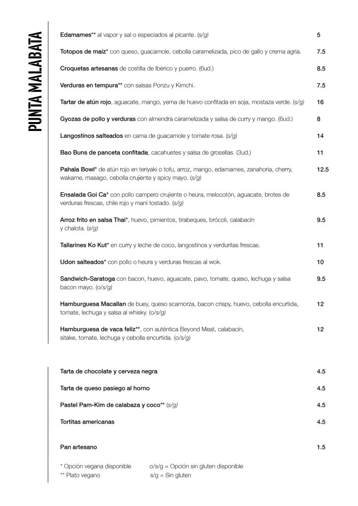 Carta Punta Malabata